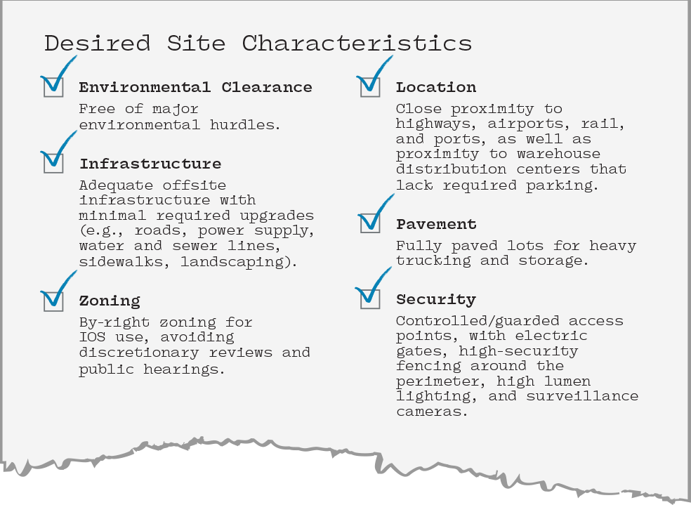 A graphic list of Desired Site Characteristics